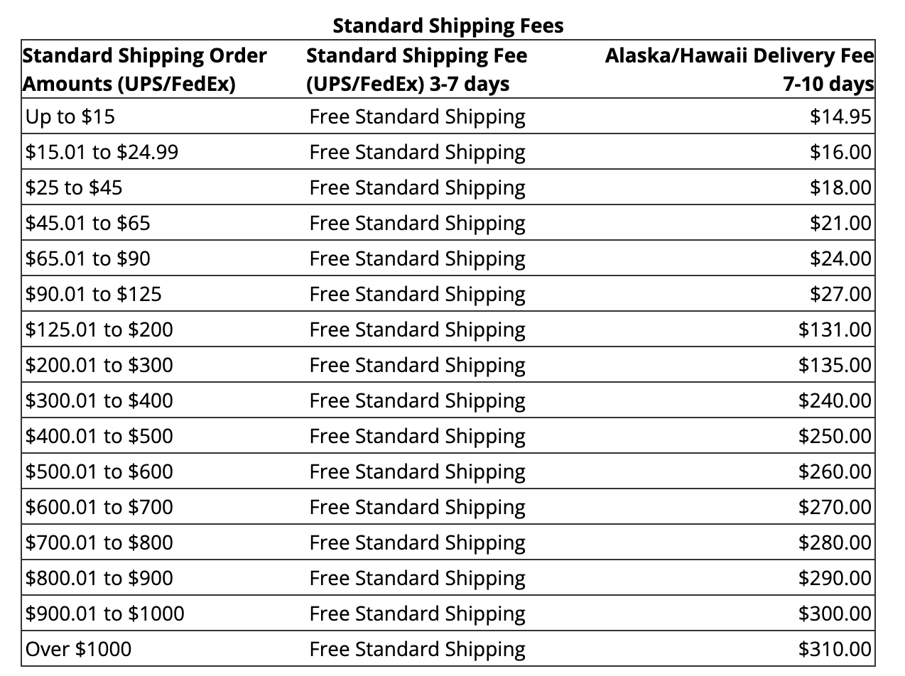 Ashley standard shipping fees